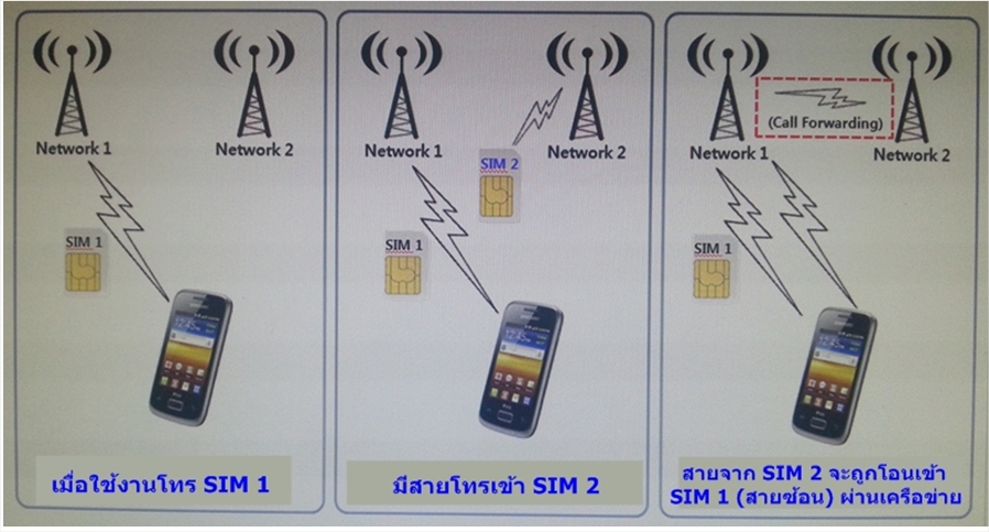 samsung-knowledge-base